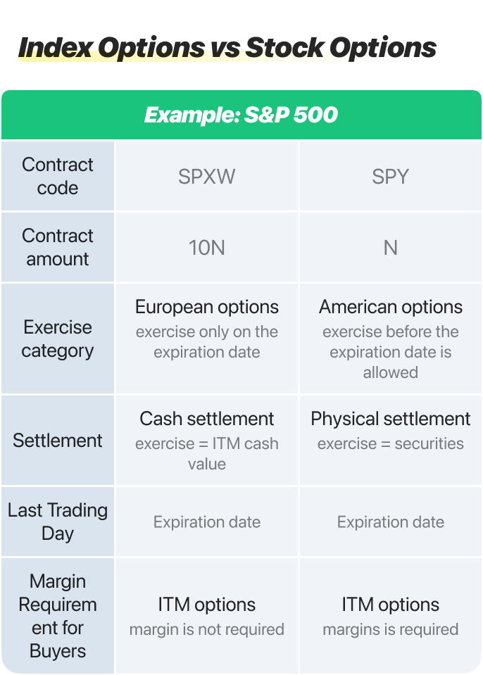 https://r.sahmcapital.com/fe/hs-sa-h5-ssr-activities/img/img_04.254a174f.png