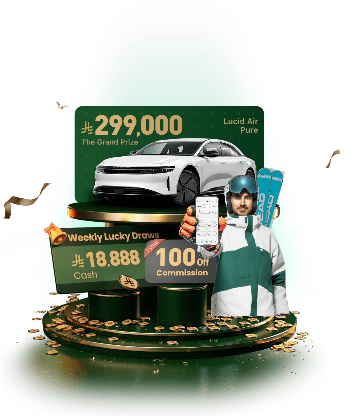 Sahm is a leading global fintech investment platform with a wide range of investment services across global markets.