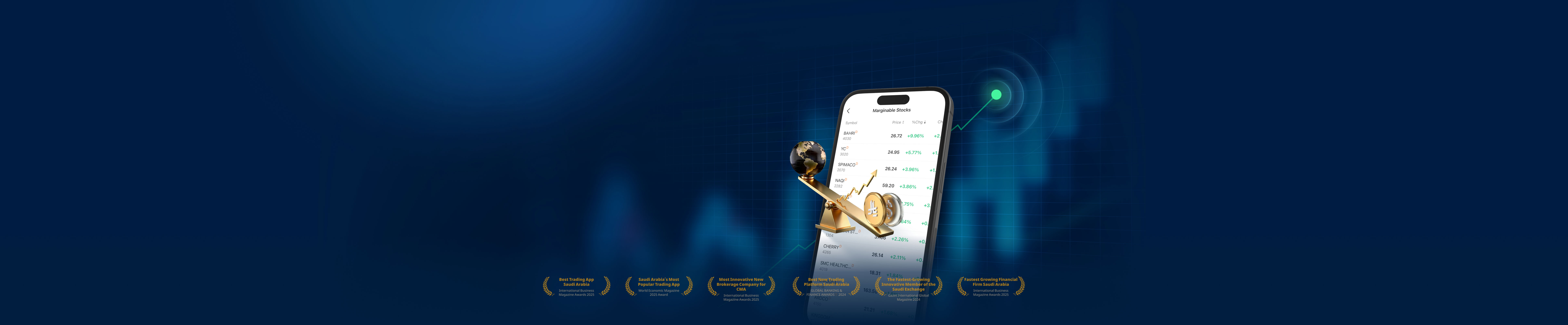 Seize More with Margin Trading