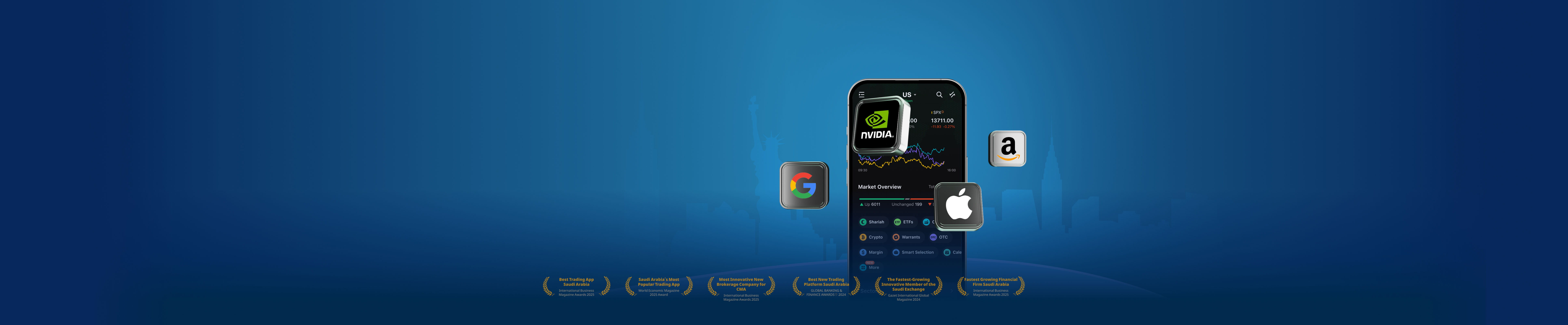 U.S. Market Made Simple