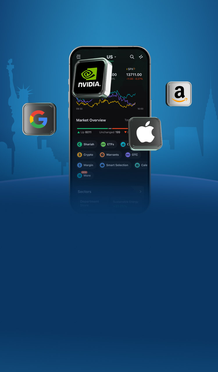 U.S. Market Made Simple