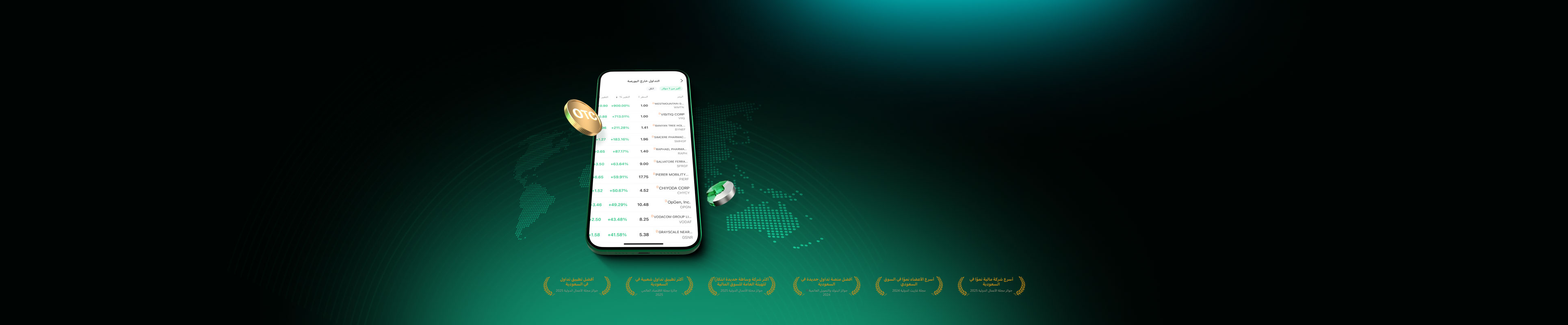 اكتشف فرص التداول الخفية خارج البورصة