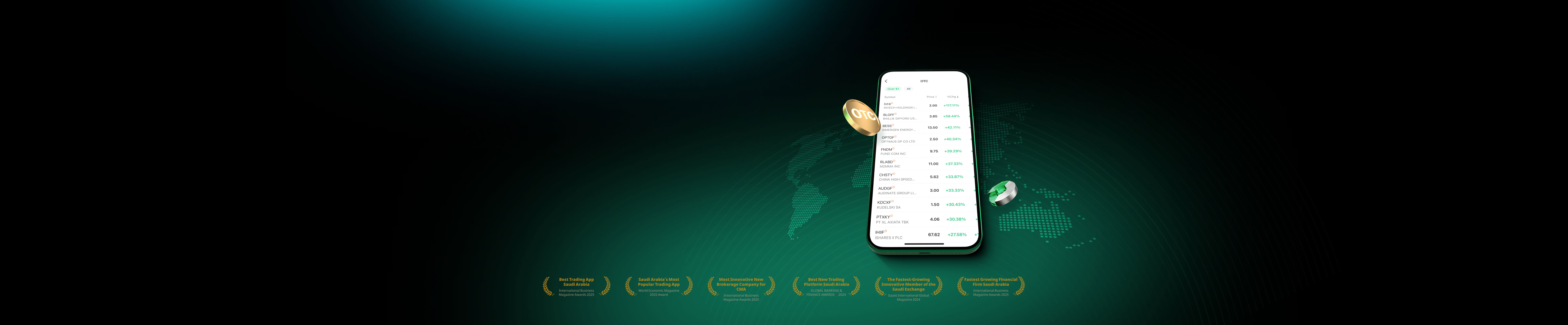 Unlock Hidden OTC Opportunities