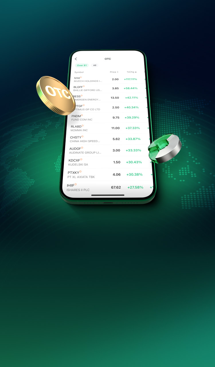 Unlock Hidden OTC Opportunities