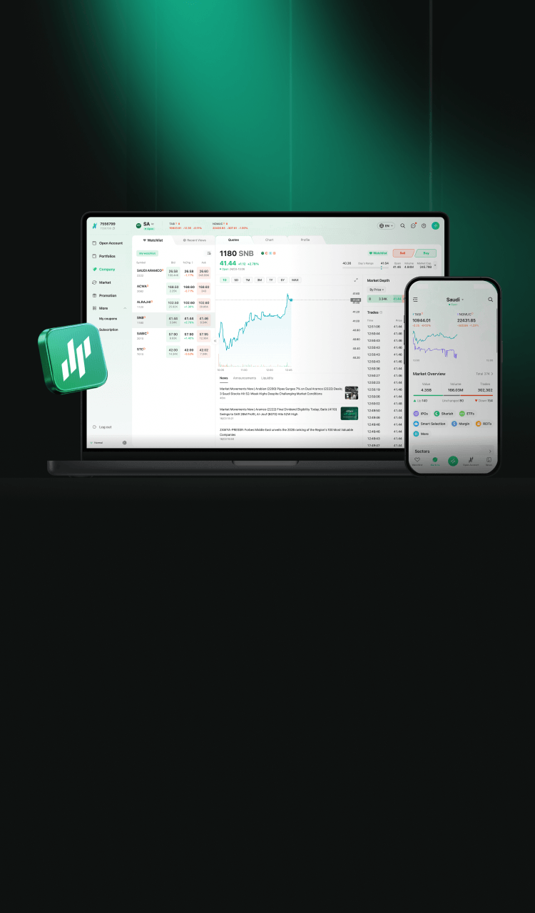 The Best Trading Platform